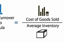 Inventory Turnover Bahasa Indonesia